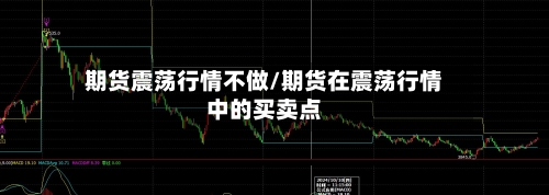 期货震荡行情不做/期货在震荡行情中的买卖点-第2张图片