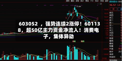 603052  ，强势连续2涨停！601138，超50亿主力资金净流入！消费电子	，集体异动-第1张图片