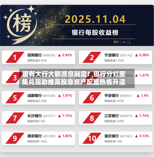 国有大行大额派息敲定！银行分红密集兑现助推高股息资产配置热情升温-第2张图片