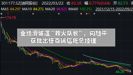 业绩滑坡遇“救火队长”，向旭平获批出任百瑞信托总经理-第1张图片