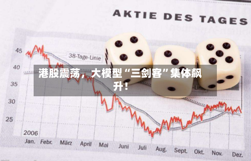 港股震荡	，大模型“三剑客	”集体飙升！-第1张图片