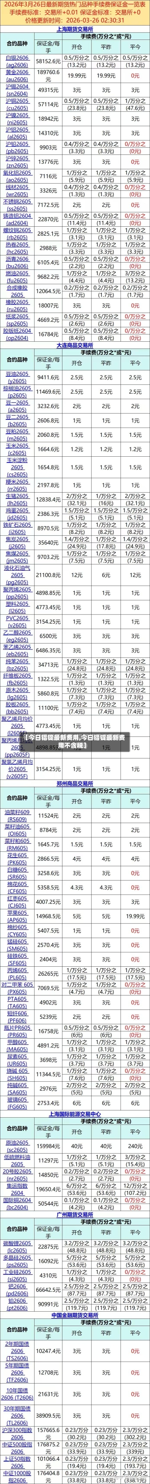 【今日铝锭最新费用,今日铝锭最新费用不含税】-第2张图片