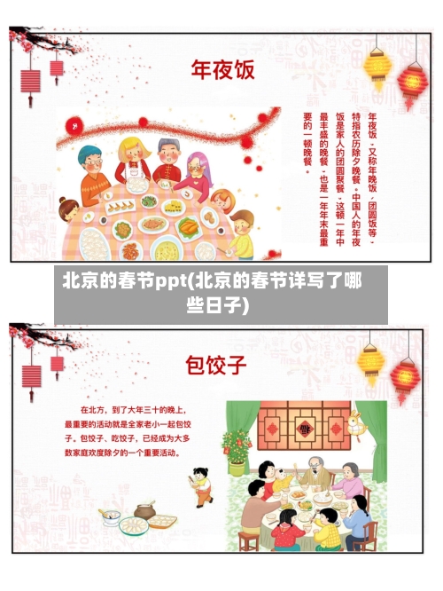 北京的春节ppt(北京的春节详写了哪些日子)-第2张图片