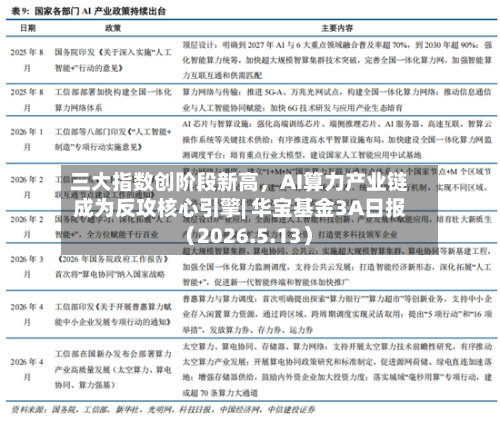 三大指数创阶段新高	，AI算力产业链成为反攻核心引擎| 华宝基金3A日报（2026.5.13）-第1张图片