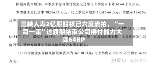 三峡人寿2亿股股权已六度流拍，“一司一策	”过渡期结束公司偿付能力大降64BP-第1张图片