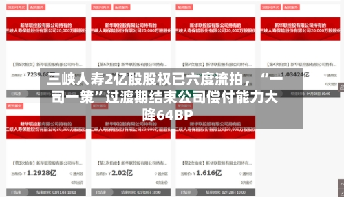 三峡人寿2亿股股权已六度流拍	，“一司一策”过渡期结束公司偿付能力大降64BP-第3张图片