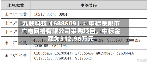 九联科技（688609）：中标余姚市广电网络有限公司采购项目	，中标金额为312.96万元-第1张图片