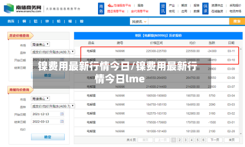 镍费用最新行情今日/镍费用最新行情今日lme-第2张图片