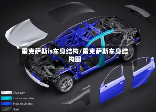 雷克萨斯is车身结构/雷克萨斯车身结构图-第1张图片