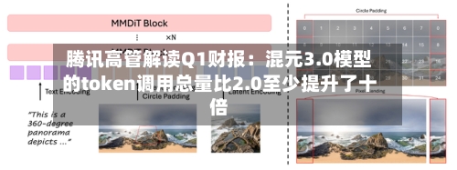 腾讯高管解读Q1财报：混元3.0模型的token调用总量比2.0至少提升了十倍-第2张图片
