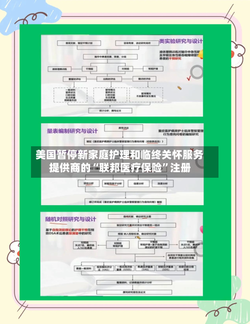 美国暂停新家庭护理和临终关怀服务提供商的“联邦医疗保险	”注册-第3张图片