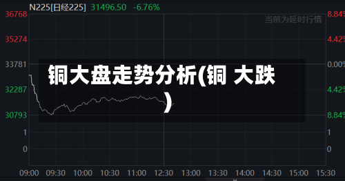 铜大盘走势分析(铜 大跌)-第1张图片