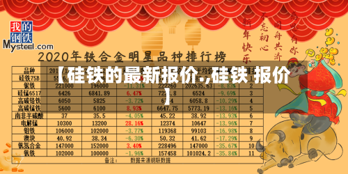 【硅铁的最新报价.,硅铁 报价】-第3张图片