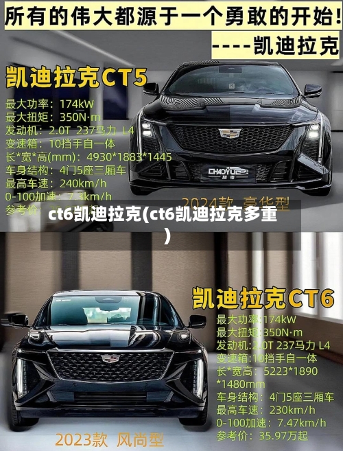 ct6凯迪拉克(ct6凯迪拉克多重)-第1张图片