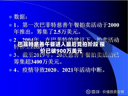 巴菲特慈善午餐进入最后竞拍阶段 报价已破900万美元-第1张图片