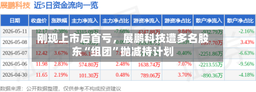 刚现上市后首亏，展鹏科技遭多名股东“组团”抛减持计划-第2张图片