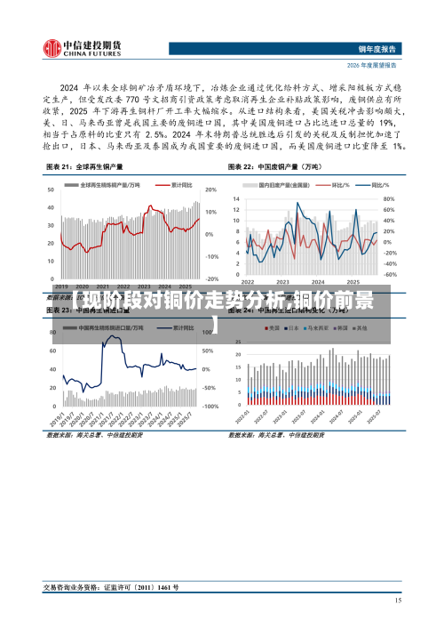 【现阶段对铜价走势分析,铜价前景】-第2张图片