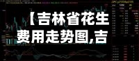 【吉林省花生费用走势图,吉林省花生费用走势图分析】-第1张图片