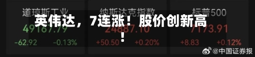 英伟达，7连涨！股价创新高！-第2张图片