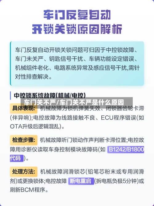 车门关不严/车门关不严是什么原因-第1张图片