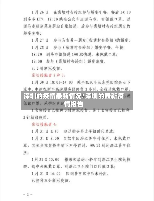 深圳的疫情最新情况/深圳的最新疫情报告-第1张图片