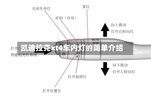 凯迪拉克xt4车内灯的简单介绍-第1张图片