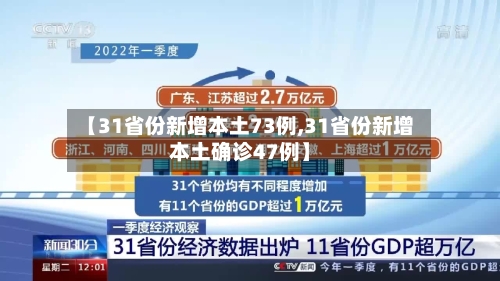 【31省份新增本土73例,31省份新增本土确诊47例】-第1张图片