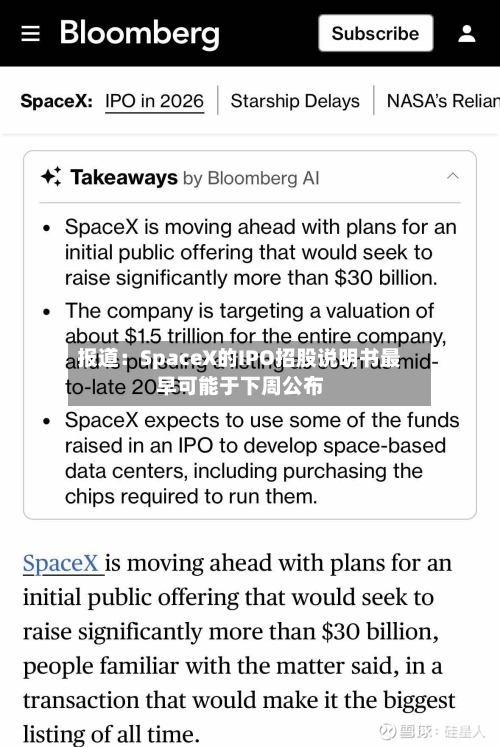报道：SpaceX的IPO招股说明书最早可能于下周公布-第2张图片