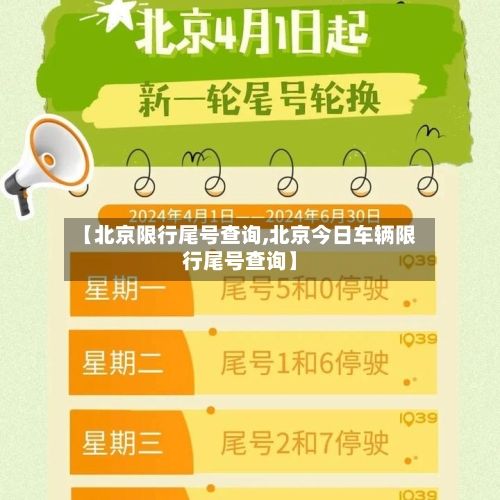 【北京限行尾号查询,北京今日车辆限行尾号查询】-第2张图片