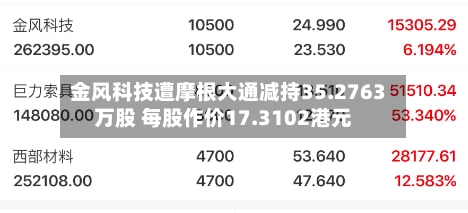 金风科技遭摩根大通减持35.2763万股 每股作价17.3102港元-第1张图片