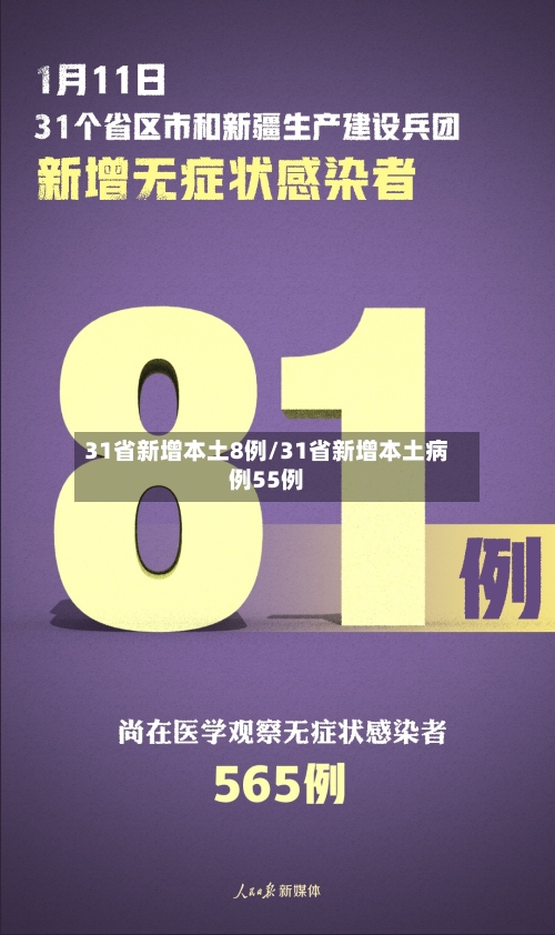 31省新增本土8例/31省新增本土病例55例-第1张图片