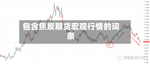 包含焦炭期货宏观行情的词条-第1张图片