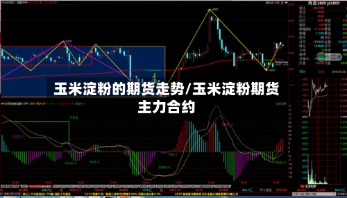 玉米淀粉的期货走势/玉米淀粉期货主力合约-第2张图片