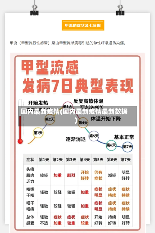 国内最新疫情(国内最新疫情最新数据)-第1张图片