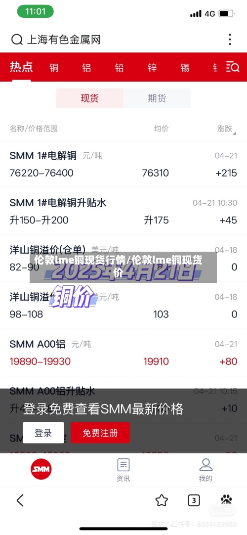 伦敦lme铜现货行情/伦敦lme铜现货价-第1张图片