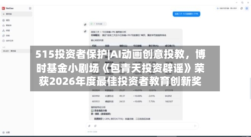 515投资者保护|AI动画创意投教	，博时基金小剧场《包青天投资辟谣》荣获2026年度最佳投资者教育创新奖-第1张图片