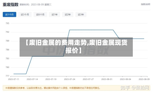【废旧金属的费用走势,废旧金属现货报价】-第3张图片