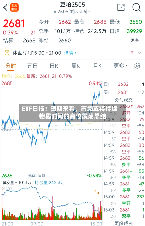 ETF日报：短期来看	，市场或将持续一段时间的高位震荡总结格局-第1张图片