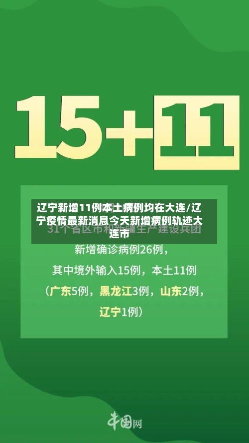 辽宁新增11例本土病例均在大连/辽宁疫情最新消息今天新增病例轨迹大连市-第3张图片