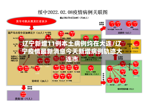 辽宁新增11例本土病例均在大连/辽宁疫情最新消息今天新增病例轨迹大连市-第2张图片