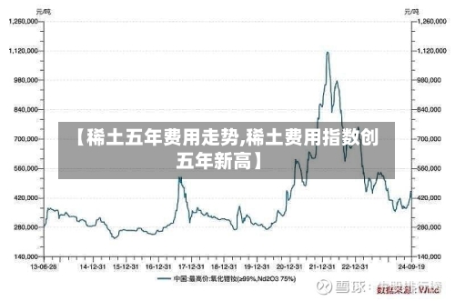 【稀土五年费用走势,稀土费用指数创五年新高】-第2张图片