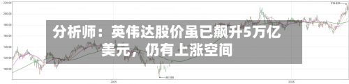 分析师：英伟达股价虽已飙升5万亿美元，仍有上涨空间-第2张图片