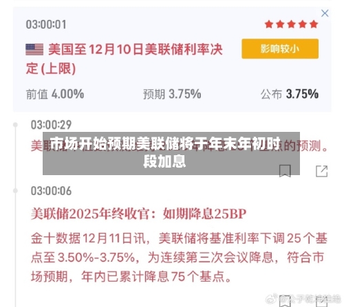 市场开始预期美联储将于年末年初时段加息-第1张图片