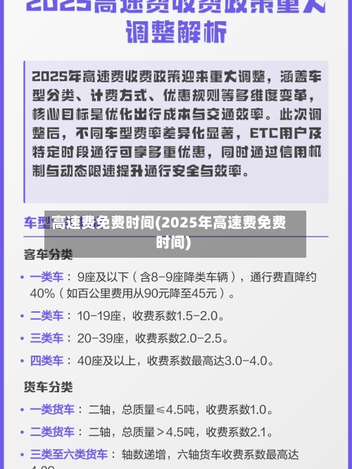 高速费免费时间(2025年高速费免费时间)-第1张图片