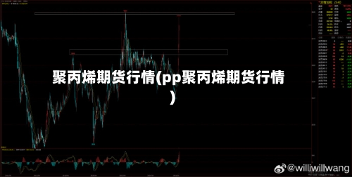 聚丙烯期货行情(pp聚丙烯期货行情)-第1张图片