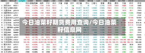 今日油菜籽期货费用查询/今日油菜籽信息网-第1张图片