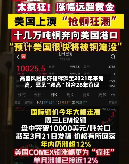 高盛风险偏好指标飙至2021年来新高，罕见“双高”组合26年首现-第2张图片