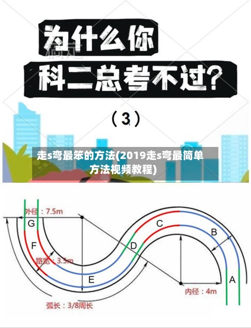 走s弯最笨的方法(2019走s弯最简单方法视频教程)-第3张图片