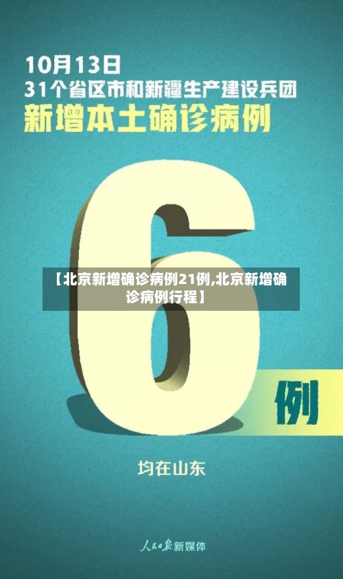 【北京新增确诊病例21例,北京新增确诊病例行程】-第3张图片