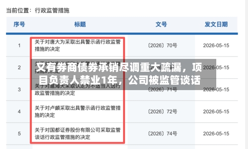 又有券商债券承销尽调重大疏漏，项目负责人禁业1年，公司被监管谈话-第3张图片